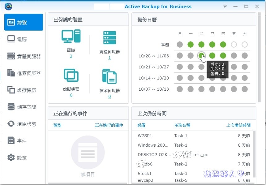 Synology 备份解决办法 – Active Backup for Business