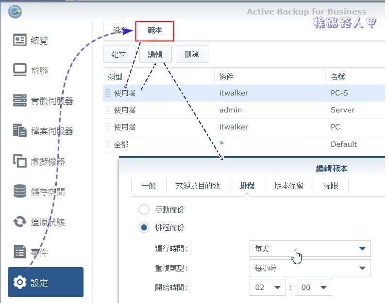 Synology 备份解决办法 – Active Backup for Business