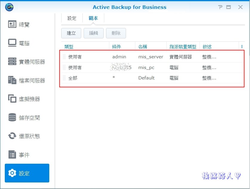 Synology 备份解决办法 – Active Backup for Business