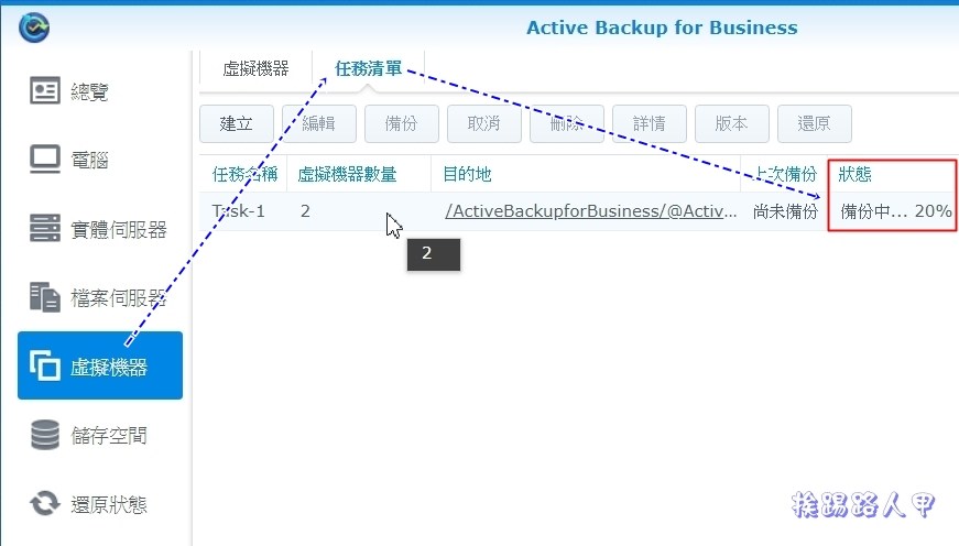 Synology 备份解决办法 – Active Backup for Business