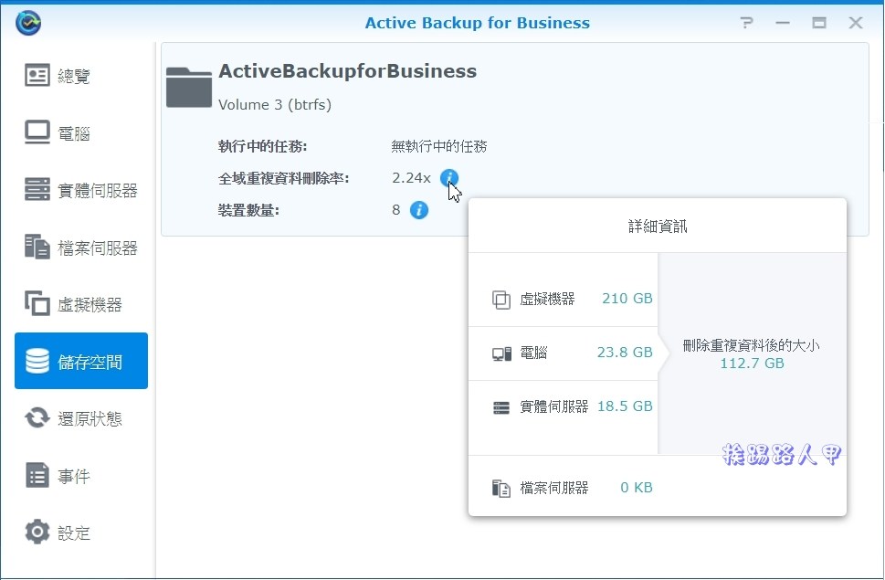 Synology 备份解决办法 – Active Backup for Business