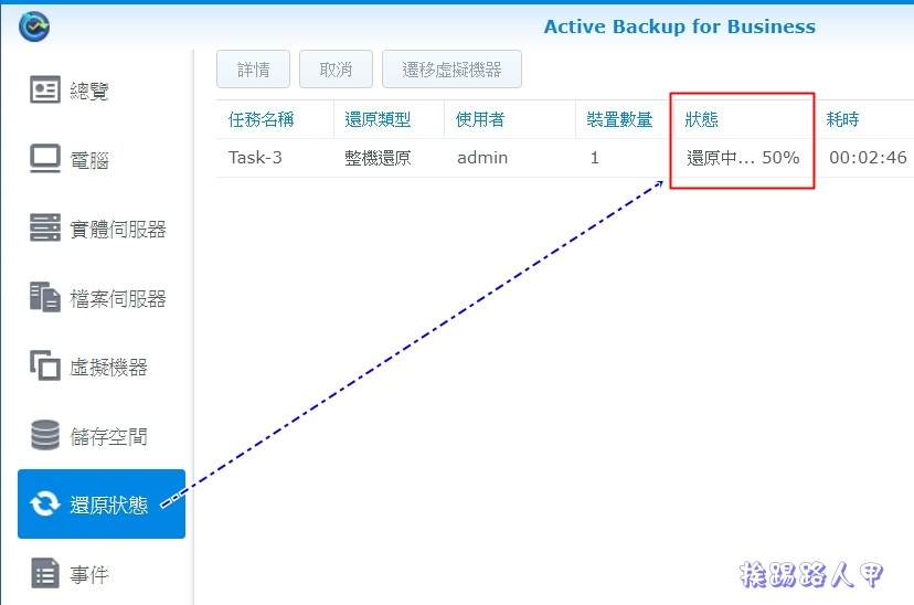 Synology 备份解决办法 – Active Backup for Business