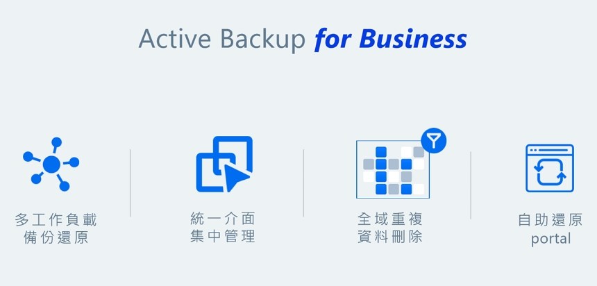 Synology 备份解决办法 – Active Backup for Business