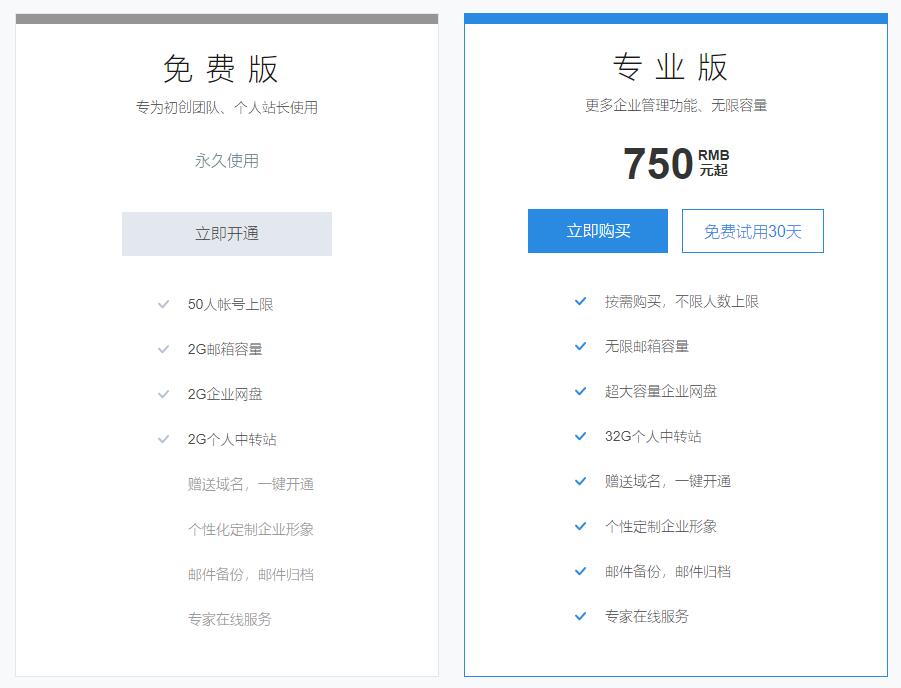 WordPress配置邮件发送教程(WP Mail SMTP插件企业邮)